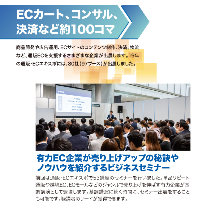 ECカート、コンサル、決裁などの約100コマ