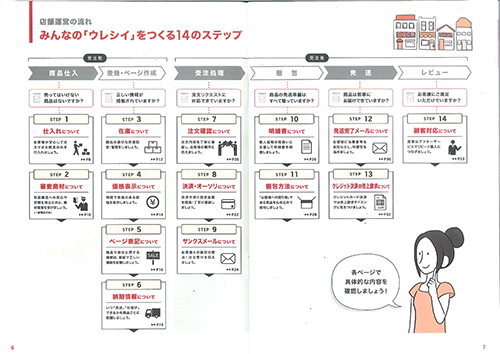 出展者への配布を開始した「店舗運営ガイドブック」