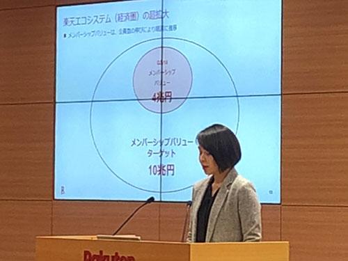 常務執行役員CMOコマースカンパニーシニアヴァイスプレジデント・河野奈保氏