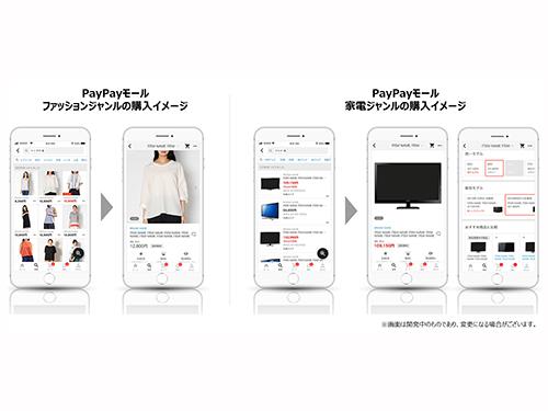 ファッションや家電など、商品ジャンル別に表示形式が異なる