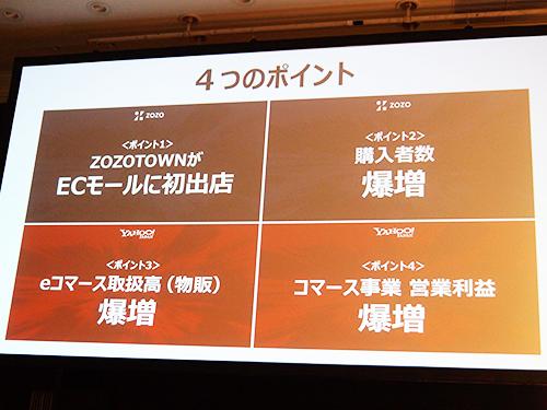 今回の買収の４つのポイント