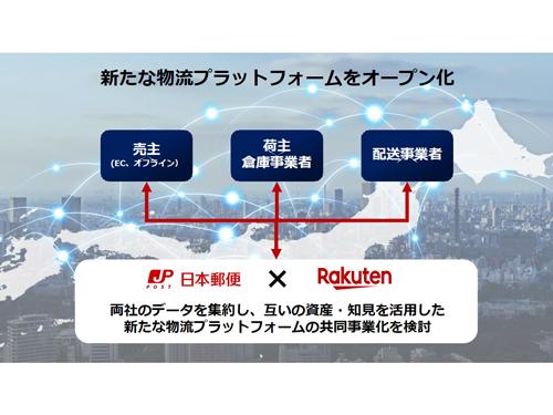 オープンな物流プラットフォームを構築する