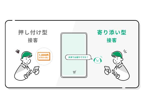 顧客の悩みを解決する最適解を提示