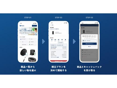 「Respo」の利用イメージ