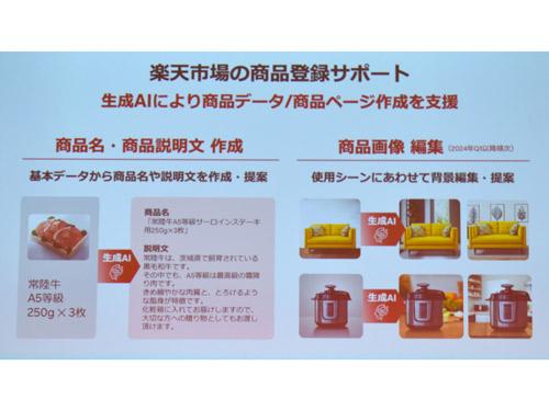 商品説明文や画像の作成にAIを活用