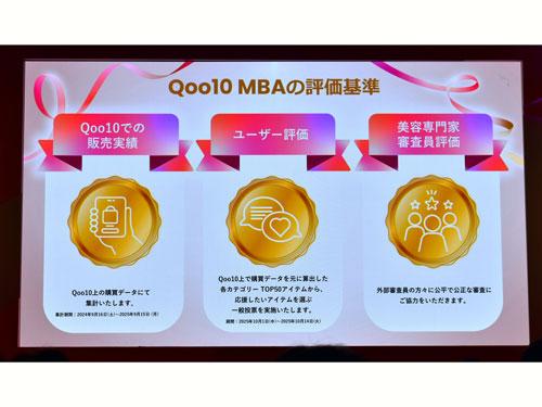 アワードの三つの評価基準