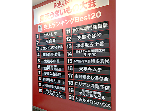 毎日、前日の売り上げランキングを掲示