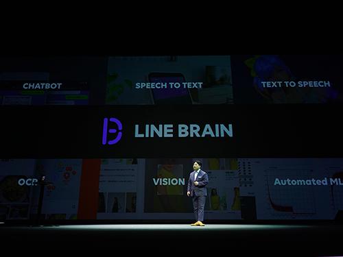 ＡＩ技術を外部提供する「ＬＩＮＥ　ＢＲＡＩＮ」をリリース