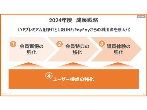 24年度の成長戦略を発表