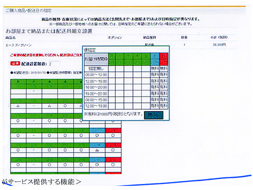 配送時間指定の画面（１日当たりの時間指定の対応件数は増加する見通し）