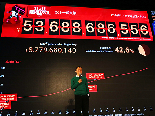 昨年の「独身の日」には、流通総額が1兆円を超えた