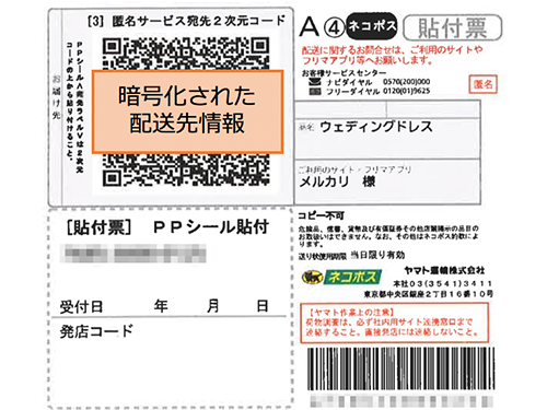 送り状に住所・氏名を記載せず発送できる