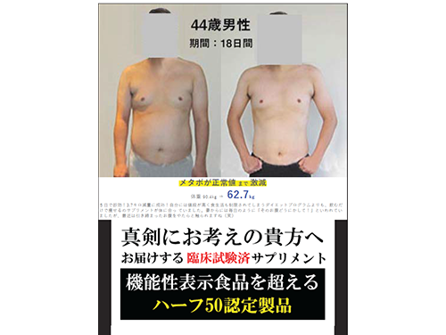 痩身効果をうたったサプリメントなど５商品の表示が問題となった