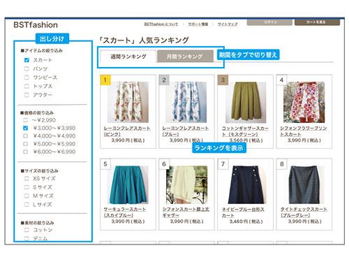 「ポップランキング」の提供を開始