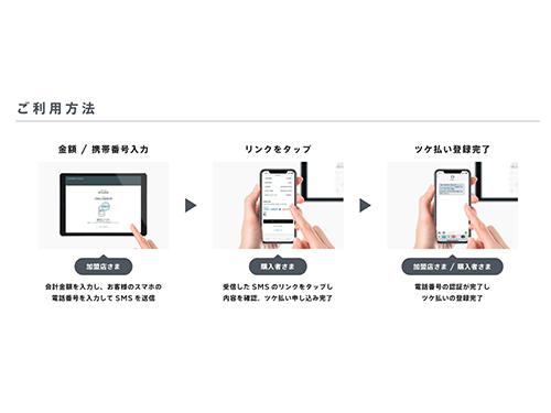 電話番号だけで決済を完了できる