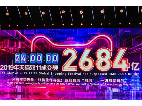 流通総額は過去最高の２６８４億元を記録（提供：アリババグループ）