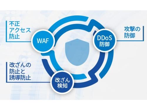 「ブルースフィア」は不正アクセスや改ざんを防ぐ