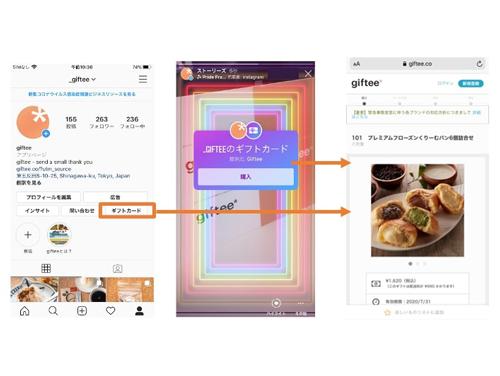 ギフト販売ページに簡単に遷移する