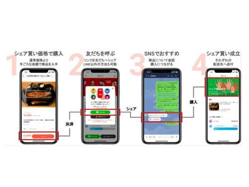カウシェの利用イメージ図