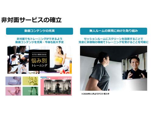 非対面サービスを強化している