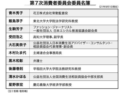消費者委員会 第７次消費者委員会発足 委員長は後藤巻則 早大教授 行政団体 日本流通産業新聞 日流ウェブ