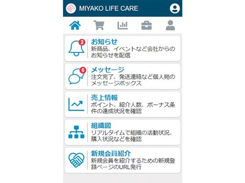 ＮＢ企業の館員専用ウェブサービス「ＳＡＳＵＫＥ２．０」