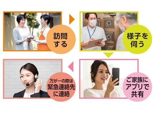 「ワタミの宅食みまもりサービス」を本格開始