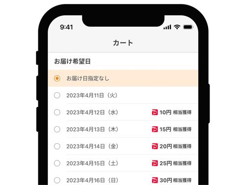 サービス提供のイメージ