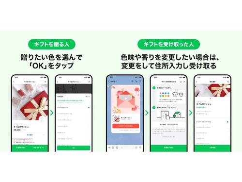 新機能の利用イメージ