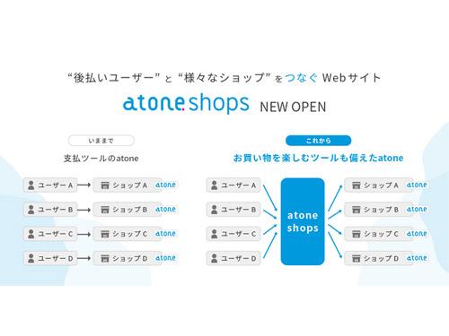 ショップ・キャンペーン・ポイントの三つの情報を集約