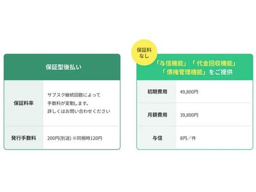 料金プランのイメージ