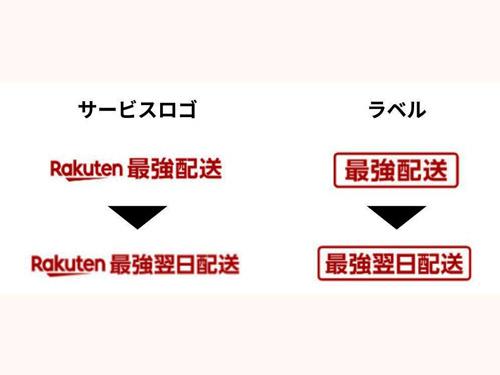 サービス名称変更に伴いサービスロゴやラベルを変更する