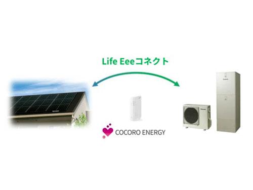 太陽光発電と家電や住設機器が連携するサービス「Ｌｉｆｅ　Ｅｅｅコネクト」に給湯器を追加