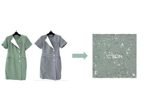 旧制服をコースターとして再生した