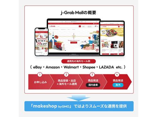 越境ＥＣプラットフォーム「ｊ―Ｇｒａｂ　Ｍａｌｌ」の特徴