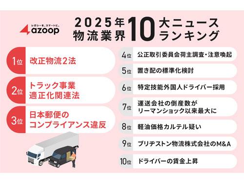 物流１０大ニュースを発表