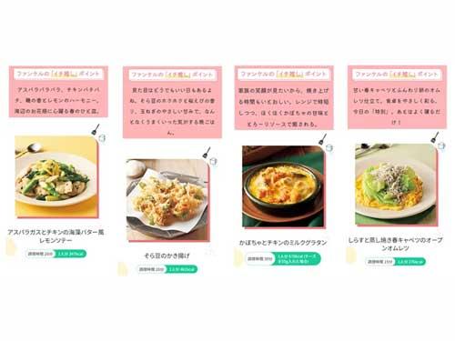 提案されるメニューの一例