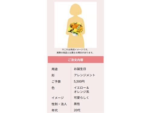 注文画面の一例
