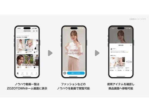 動画と商品ページをシームレスにつなげた