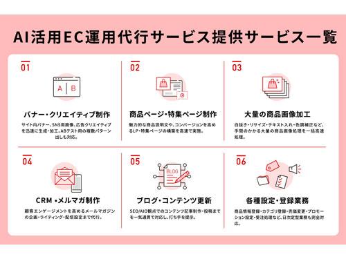 制作業務から登録・更新業務までカバー
