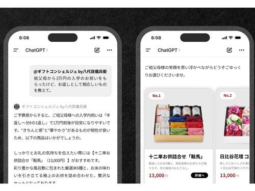会話のイメージ図