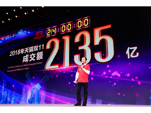 中国の「独身の日セール」は毎年、流通総額の記録を更新