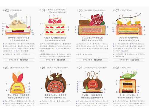 カタログから分析 通販会社調査隊 174 ｉｓｅｔａｎ ｃｈｒｉｓｔｍａｓ ｃａｋｅｓ２０１７ 全商品の断面図掲載 ｓｎｓで話題に 連載記事 日本流通産業新聞 日流ウェブ