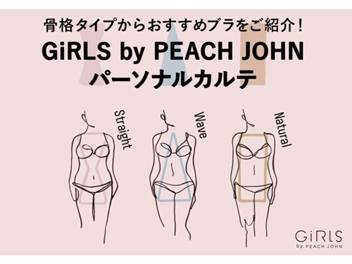ここがターニングポイント ｇｉｒｌｓ ｂｙ ｐｅａｃｈ ｊｏｈｎ ピーチ ジョン 骨格診断や贈り物企画開催 連載記事 日本ネット経済新聞 日流ウェブ